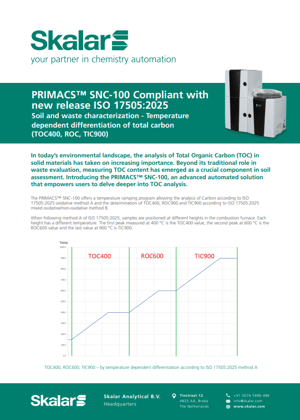 PRIMACS SNC-100 ISO 17505-1